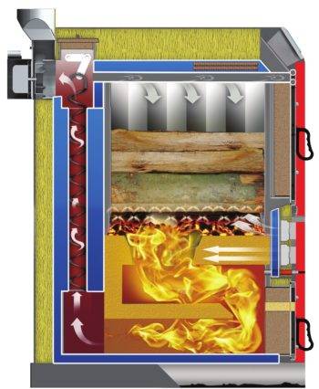 Remplacement d'une chaudière fioul par une chaudière bois Buches à Chatonnay en Isère